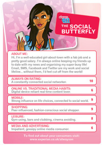 Social Butterfly