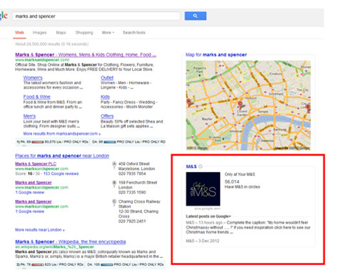 google m&s serps