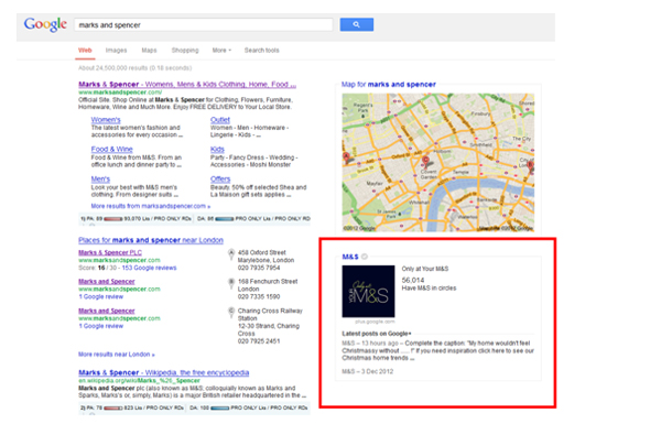 google m&s serps