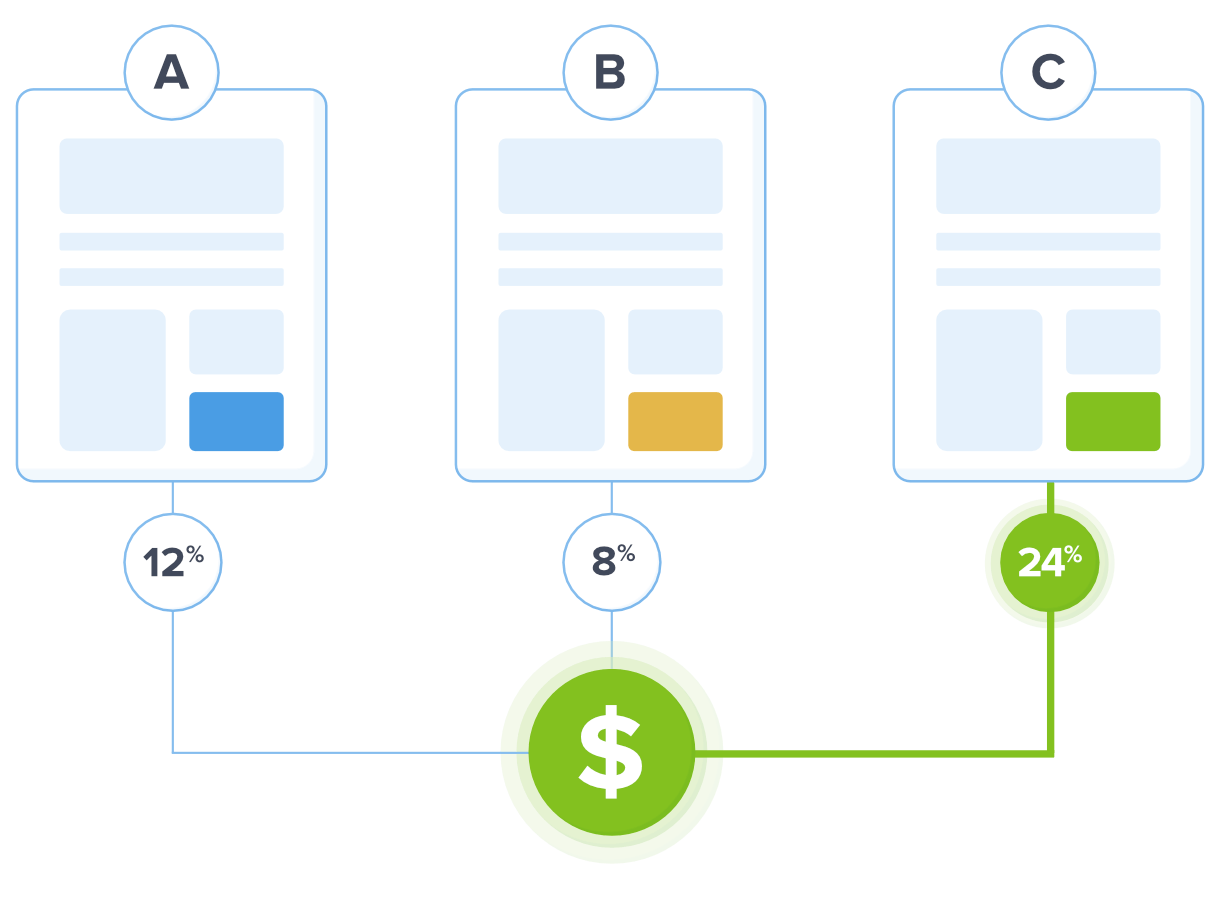 OptinMonster A/B testing